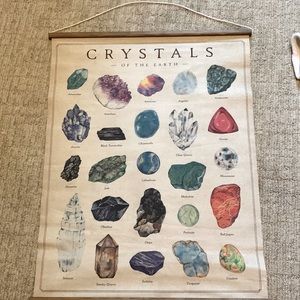 Crystal Poster